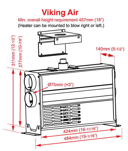 Wallas Viking Air diesel heater dimensions